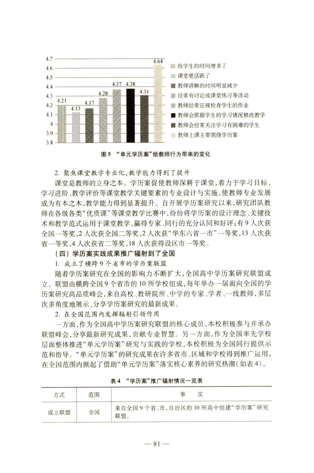落实学科核心素养：单元学历案的设计与实践_11.jpg